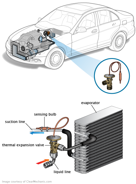 See C3659 repair manual